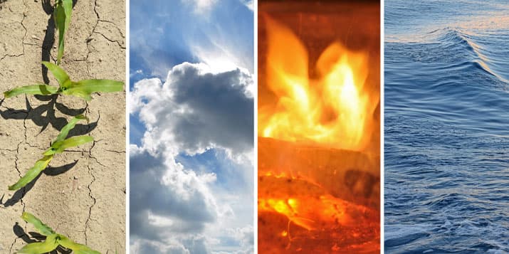 Los horóscopos más compatibles en el amor según su elemento - horoscopo-sagitario.com